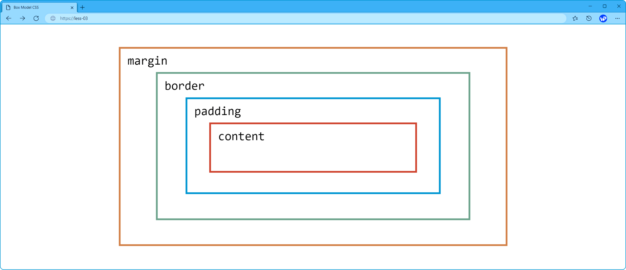 складові елемента