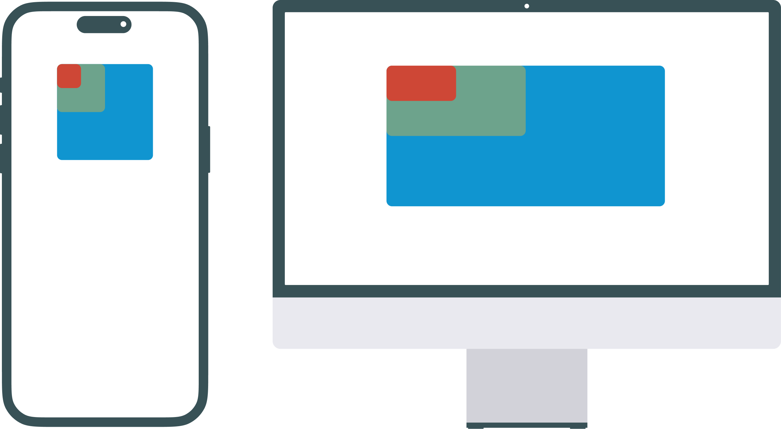 розмір контейнера vmax і vmin