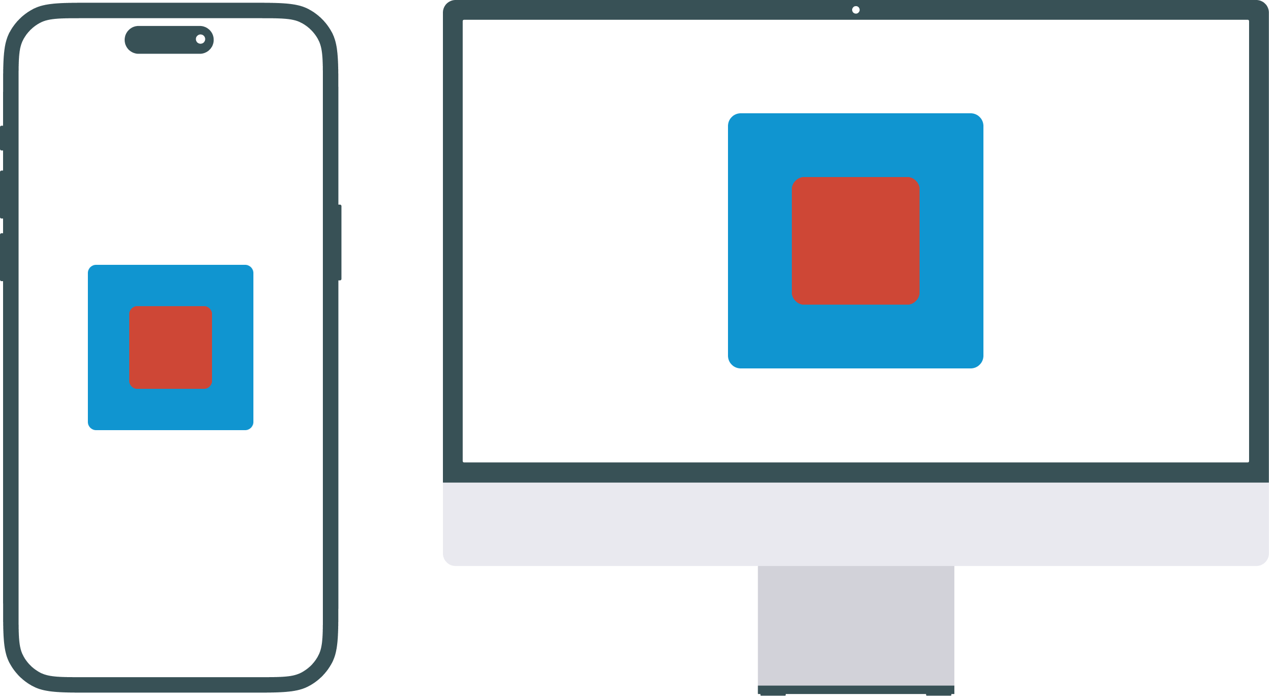 центрування html-елементу