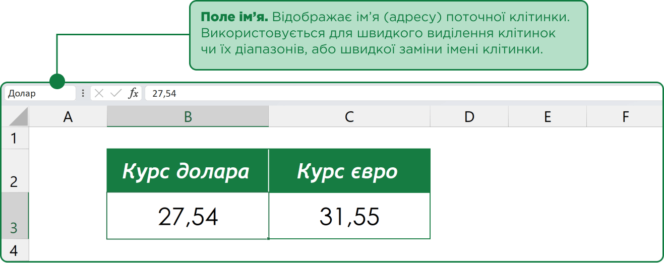 Імʼя клітинки