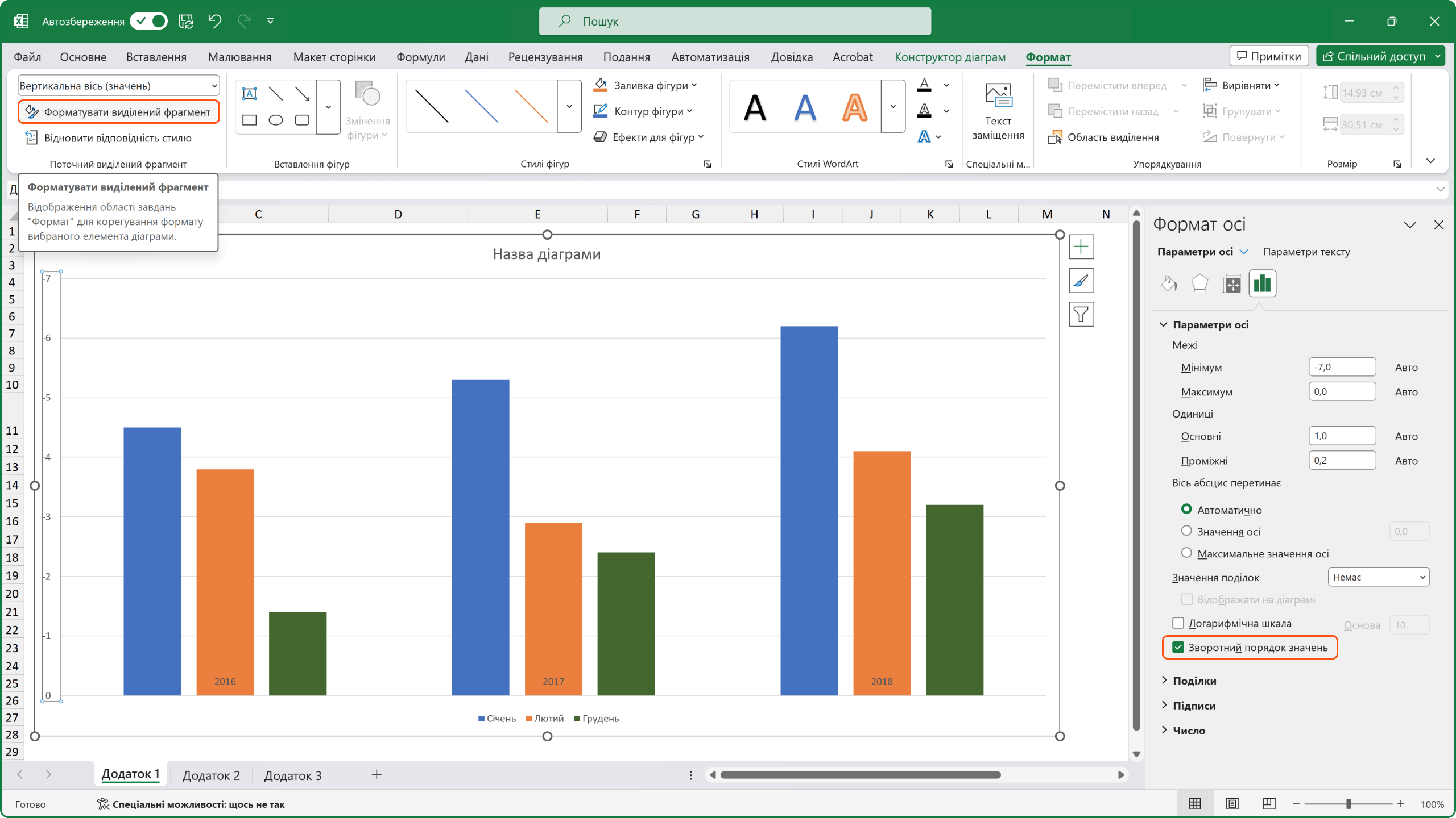 Зміна напрямку головної вертикальної осі