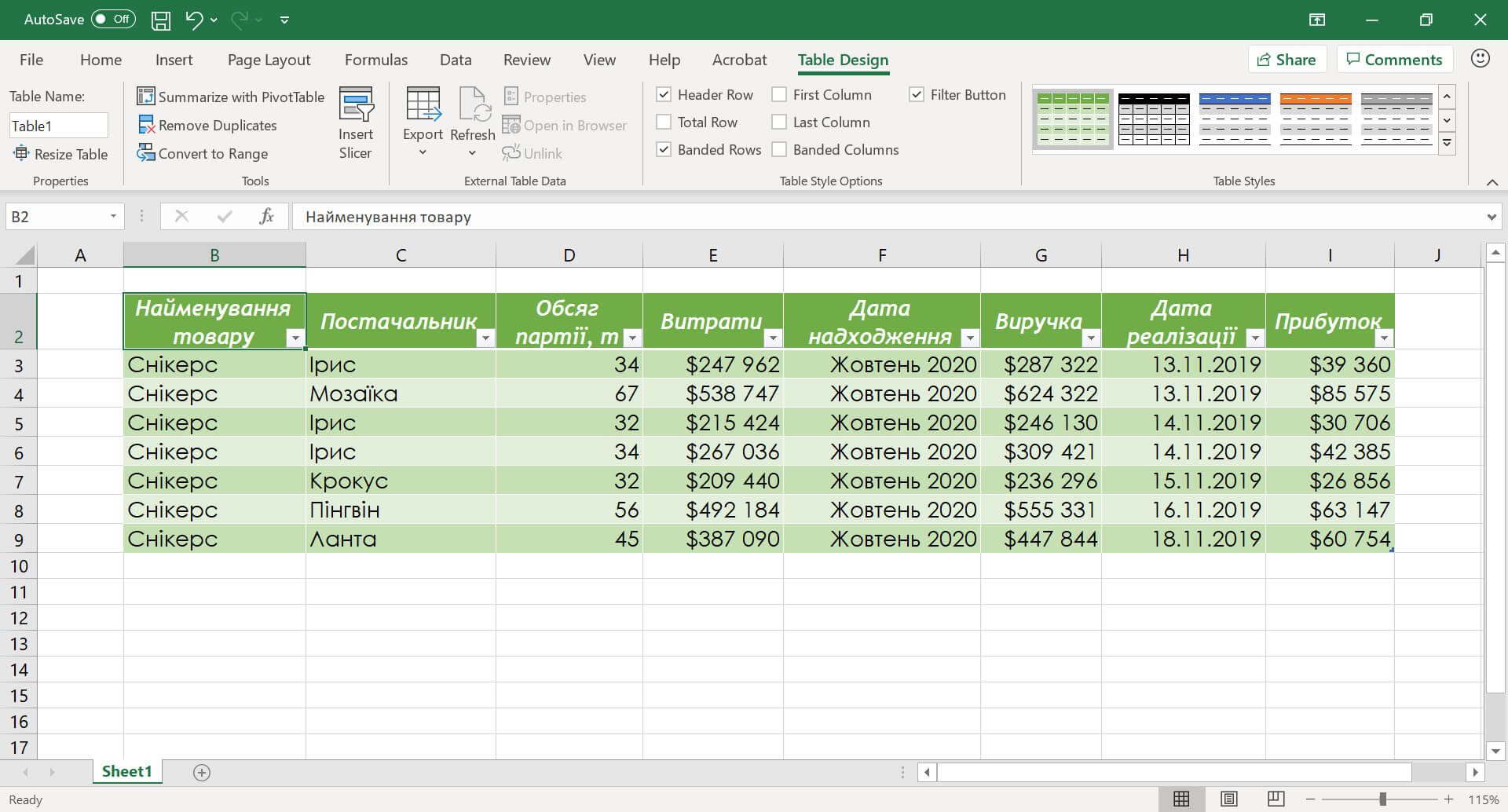 Таблиця Excel