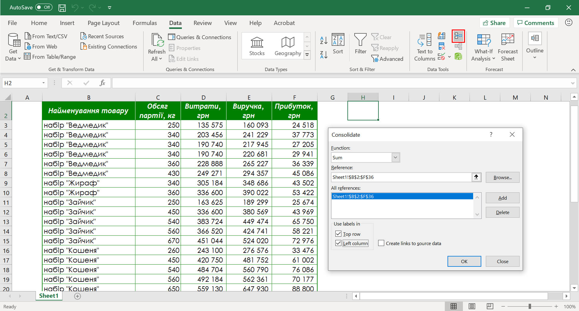 Консолідація даних