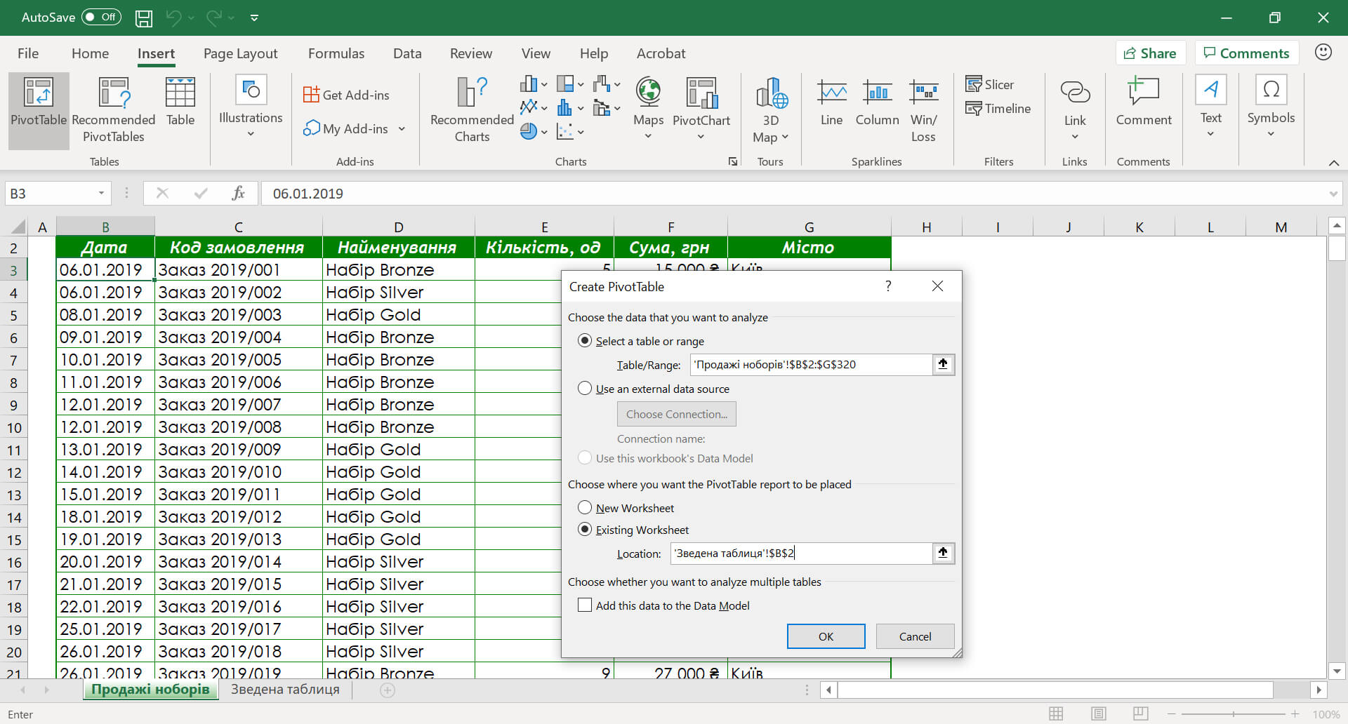 Створення зведеної таблиці Excel