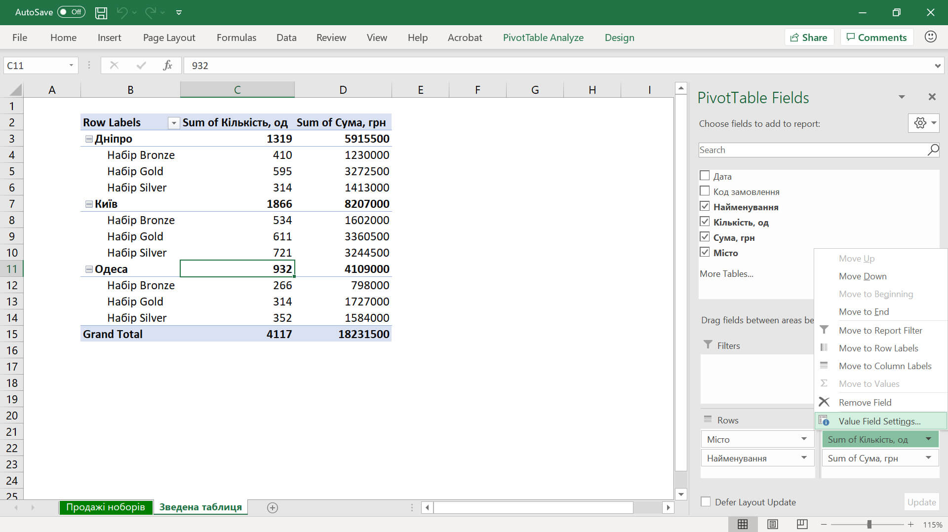 Створення макета зведеної таблиці