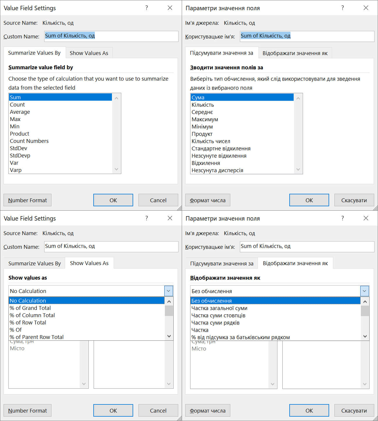 Налаштування полів зведеної таблиці