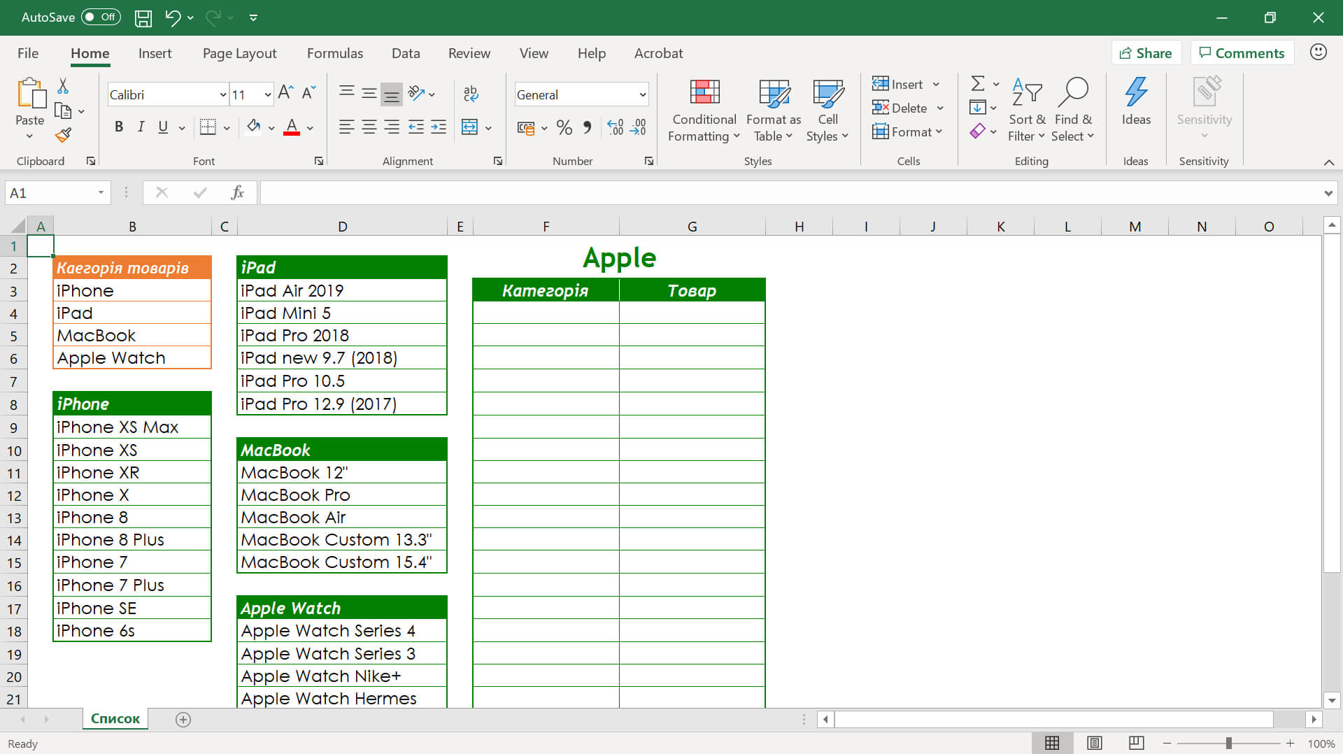 Створення зв’язаного списку