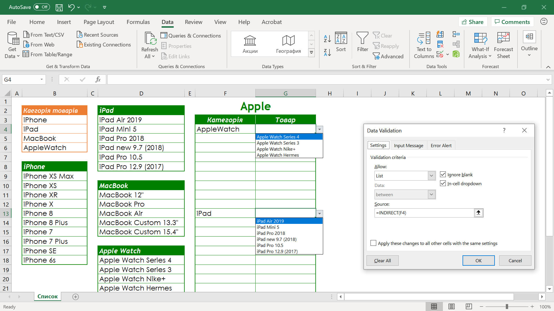 Створення зв’язаного списку