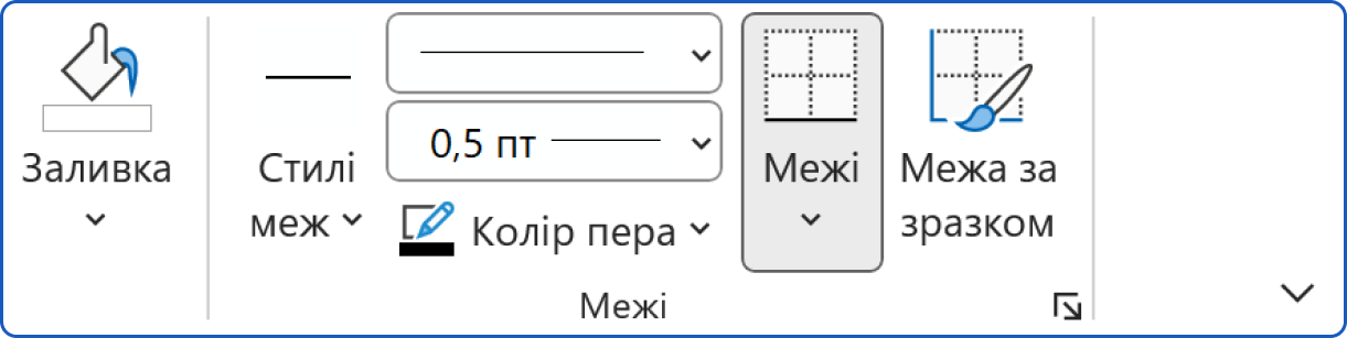 Інструменти групи Межі