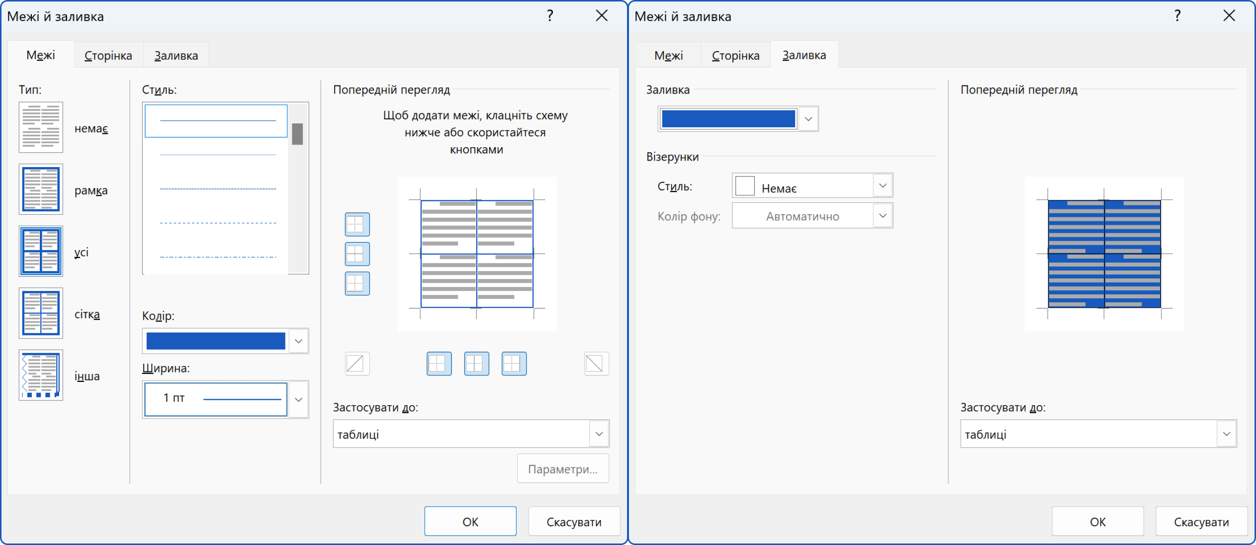 Діалогове вікно групи Межі