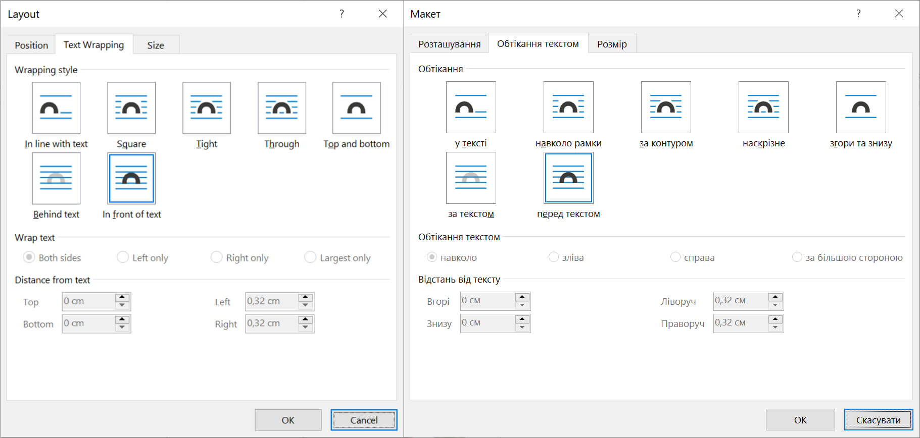 Обтікання зображення текстом