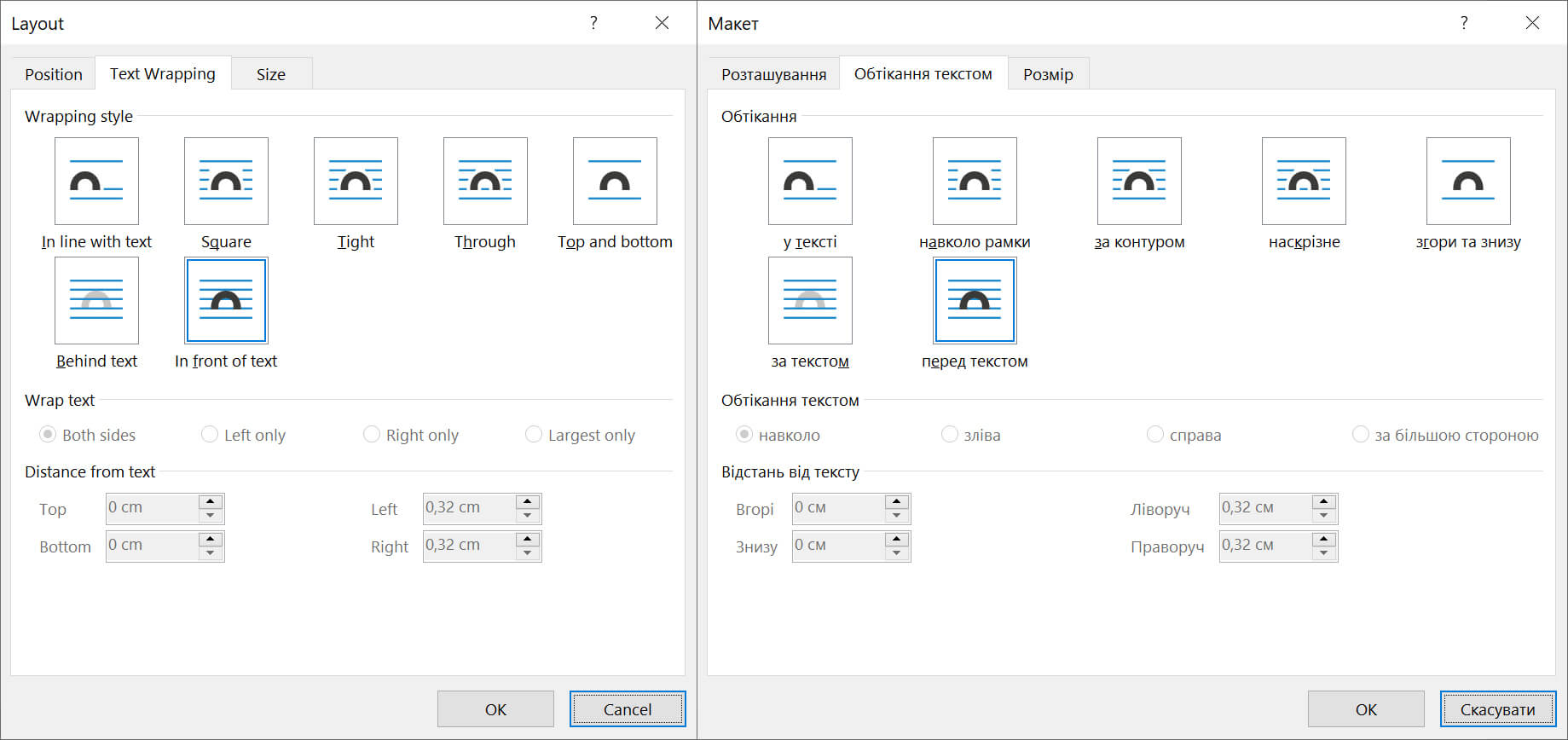 Обтікання графічного примітива