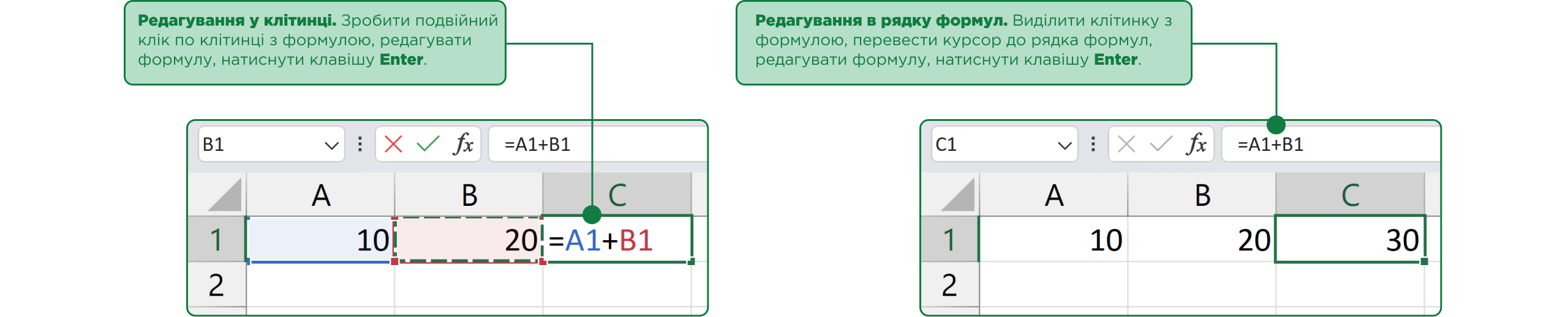 Редагування формул