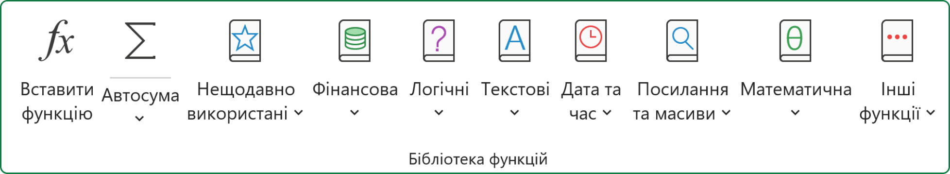 Бібліотека функцій