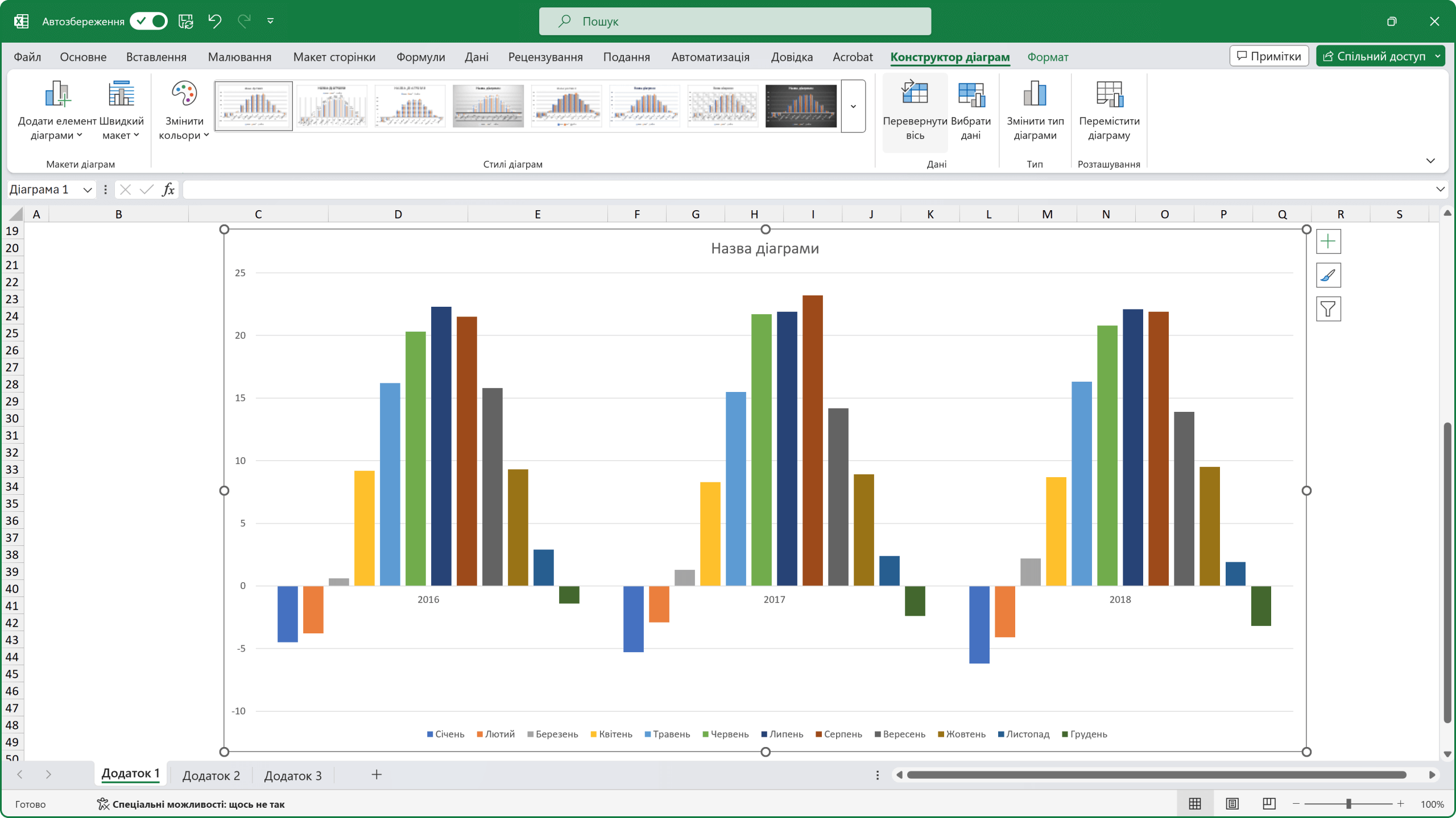 Діаграма Excel