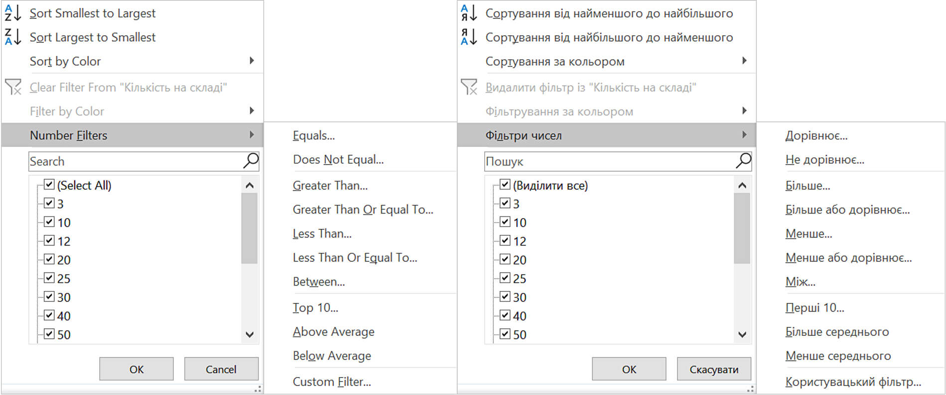 Числові фільтри