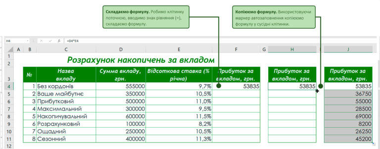 Метод к средних excel