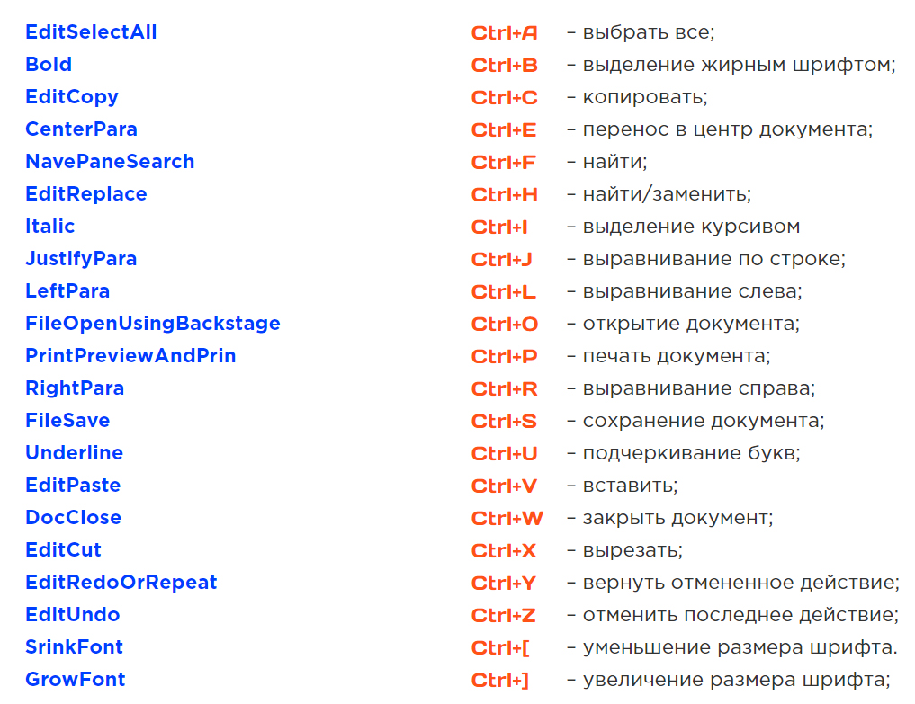 Поиск в ворде на телефоне